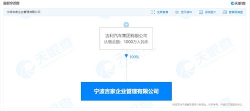 吉利汽車成立吉家企業(yè)管理公司，強(qiáng)化企業(yè)管理咨詢服務(wù)